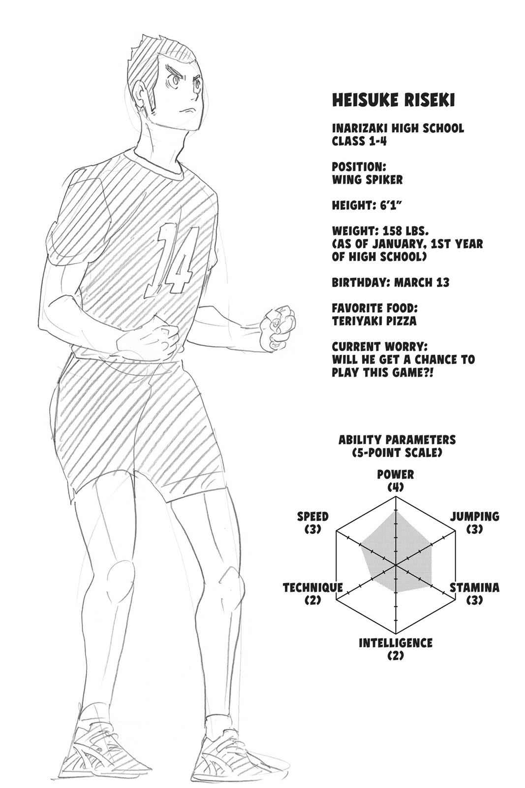Haikyu!! Chap 272 - Next Chap 273