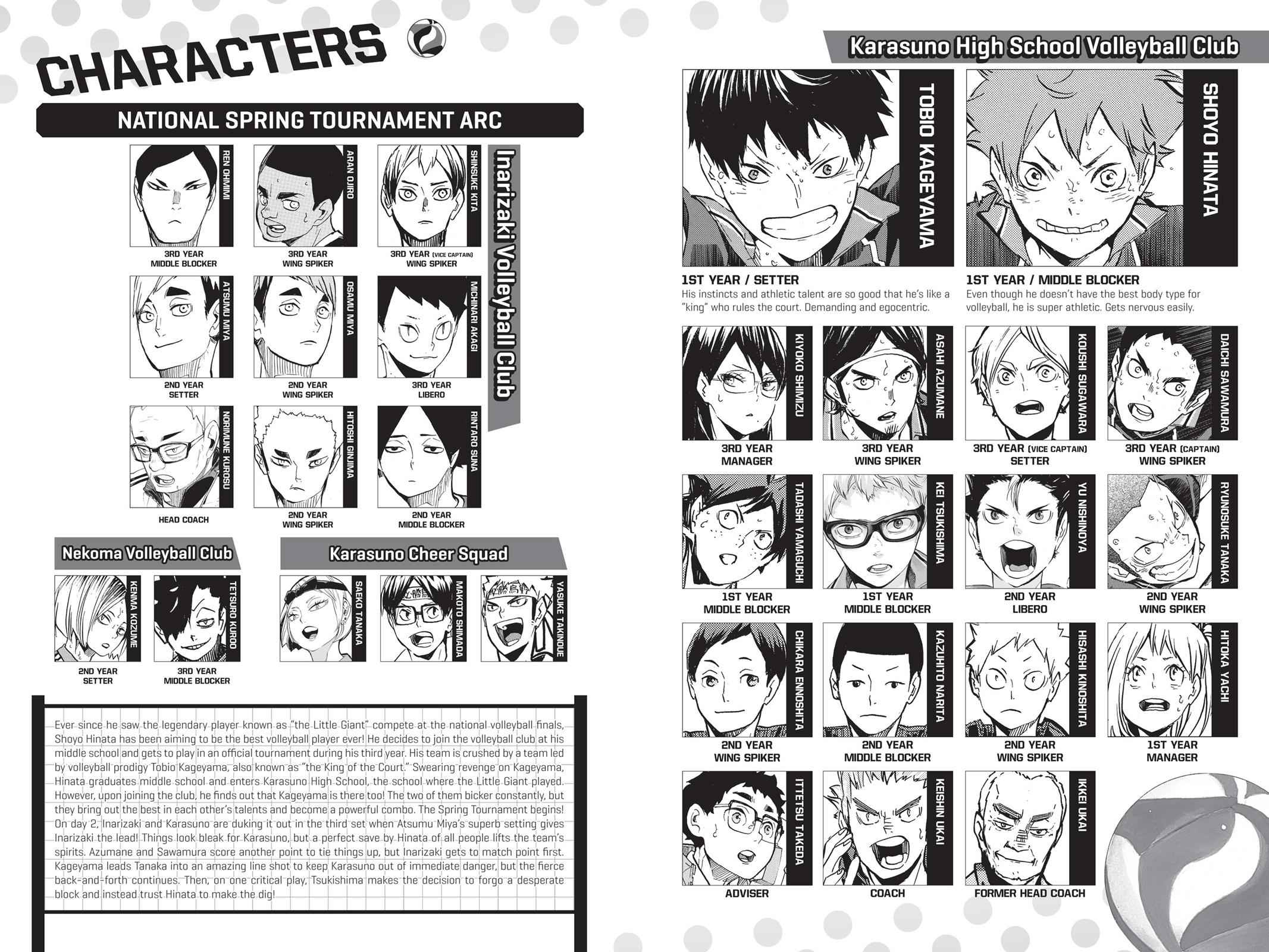 Haikyu!! Chap 288 - Next Chap 289