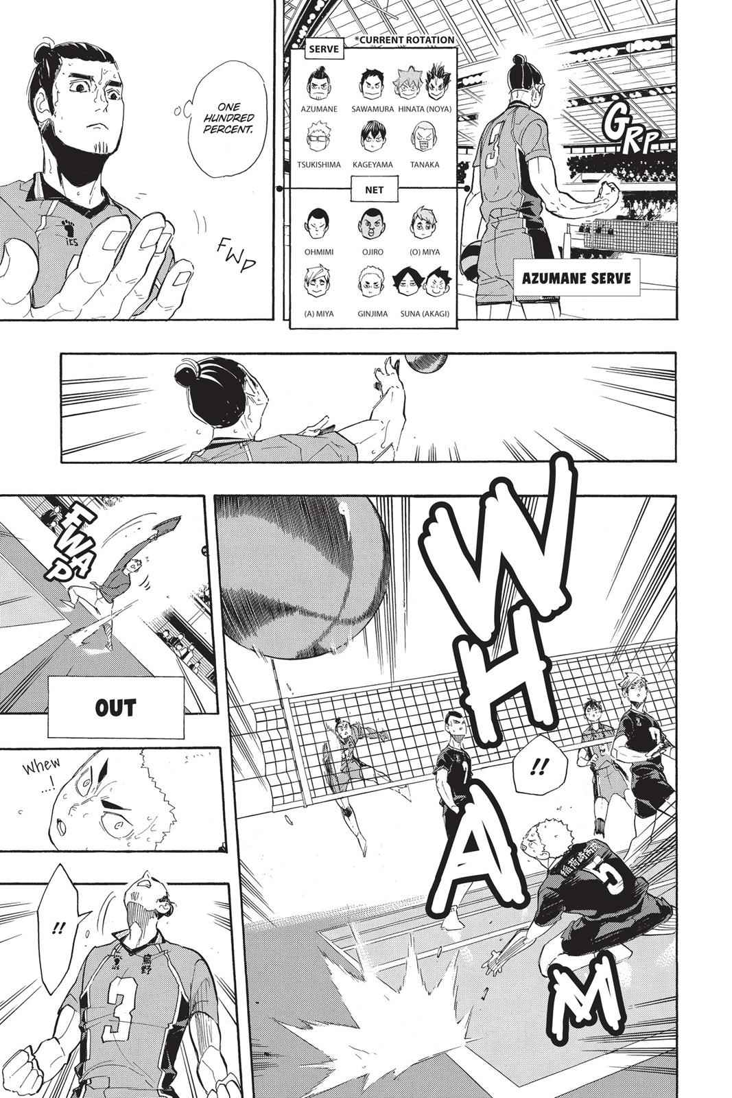 Haikyu!! Chap 280 - Next Chap 281