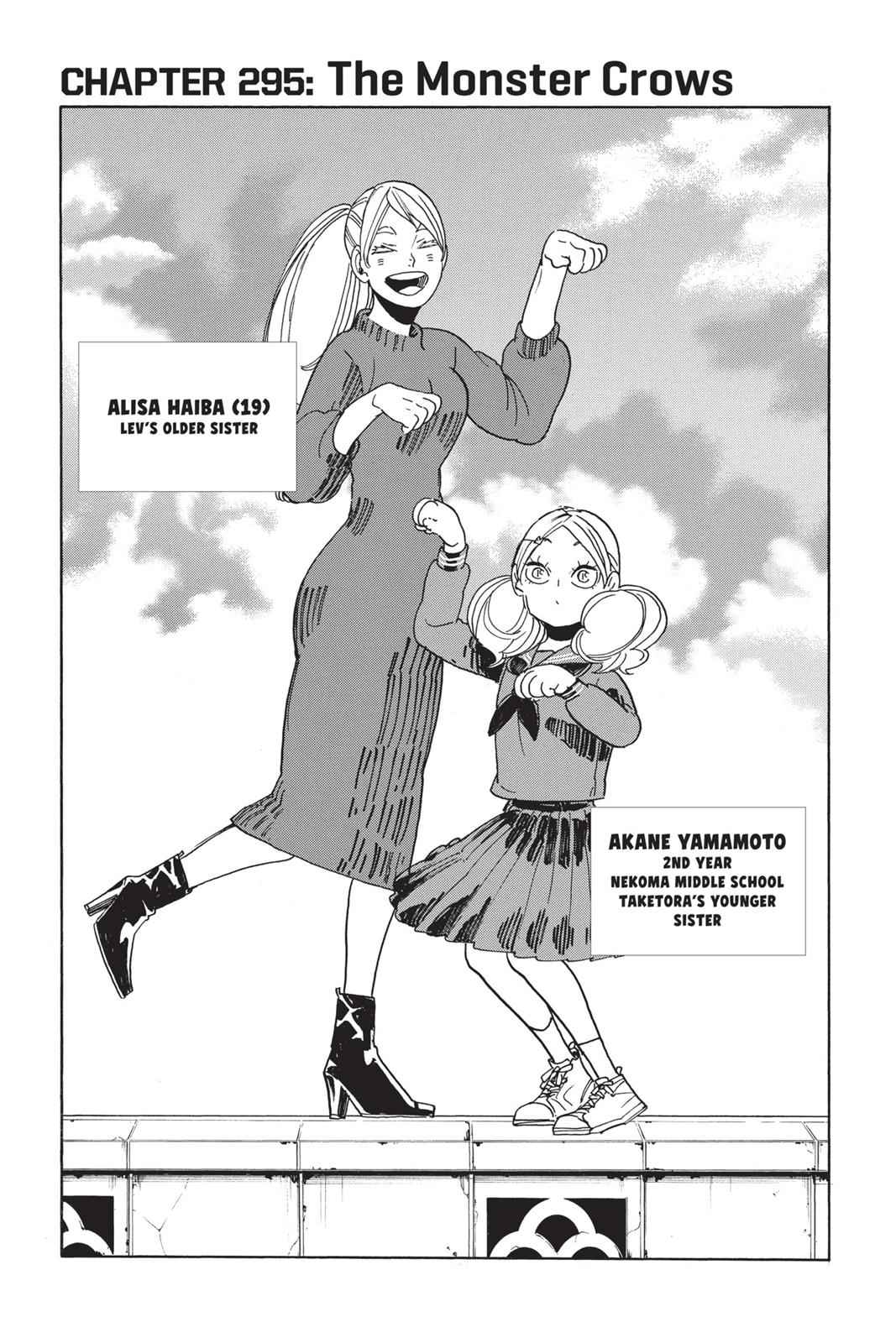 Haikyu!! Chap 295 - Next Chap 296