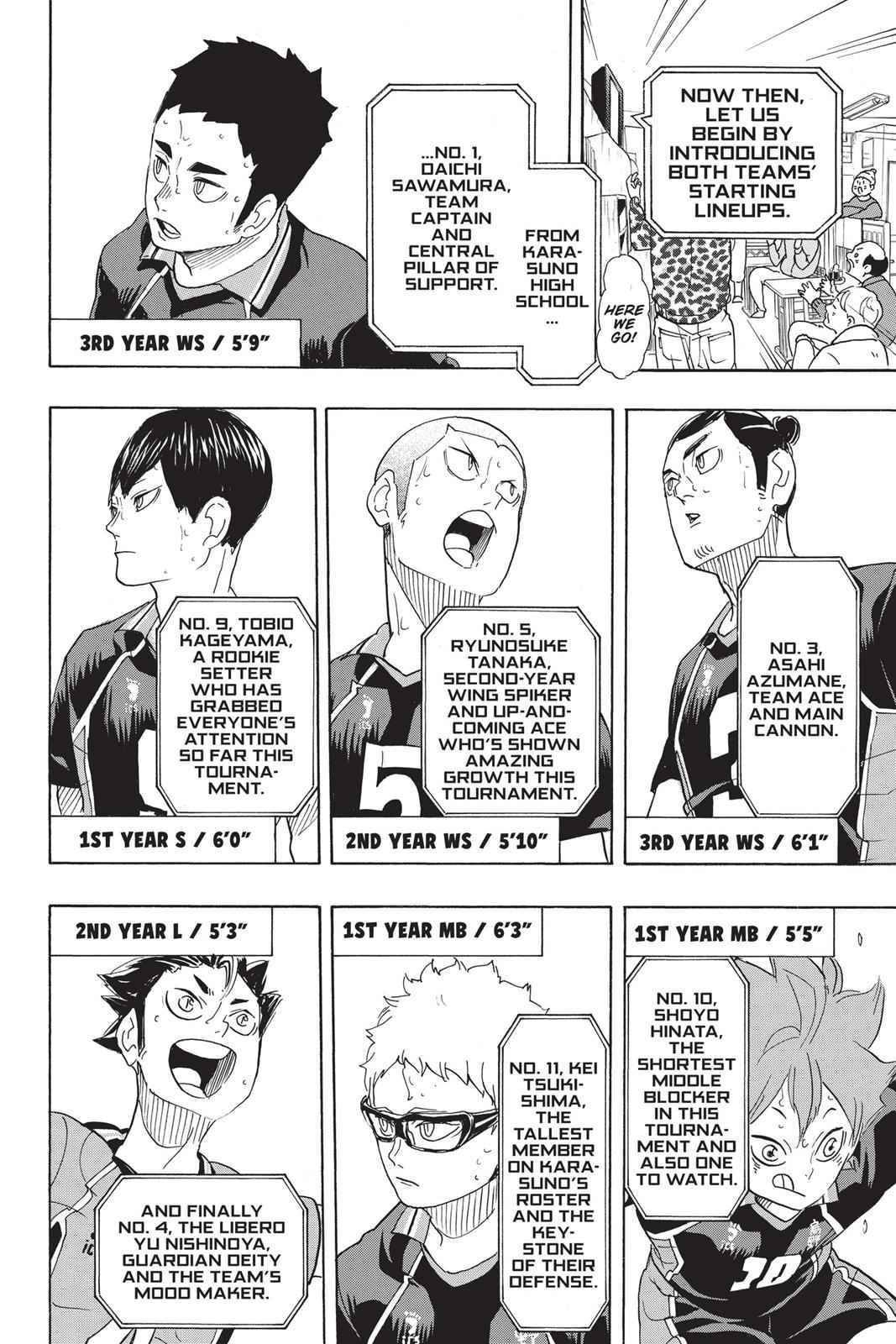 Haikyu!! Chap 293 - Next Chap 294
