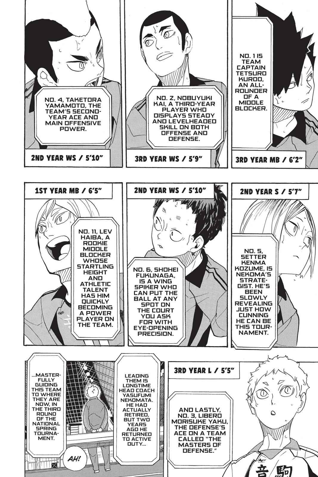 Haikyu!! Chap 293 - Next Chap 294