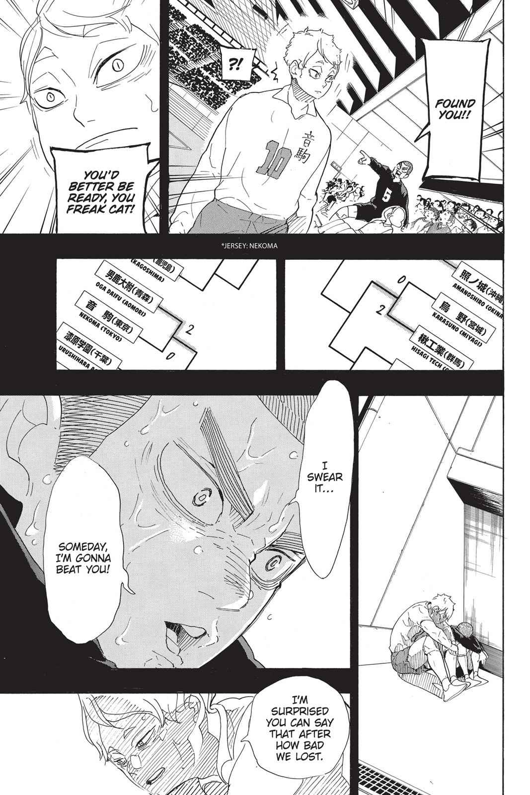 Haikyu!! Chap 293 - Next Chap 294