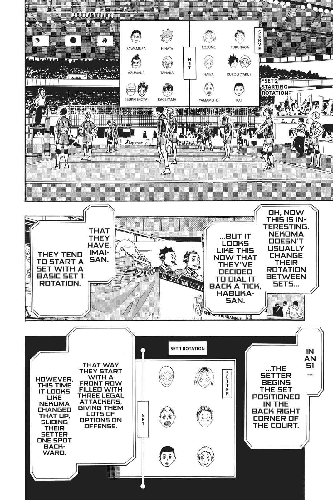Haikyu!! Chap 305 - Next Chap 306