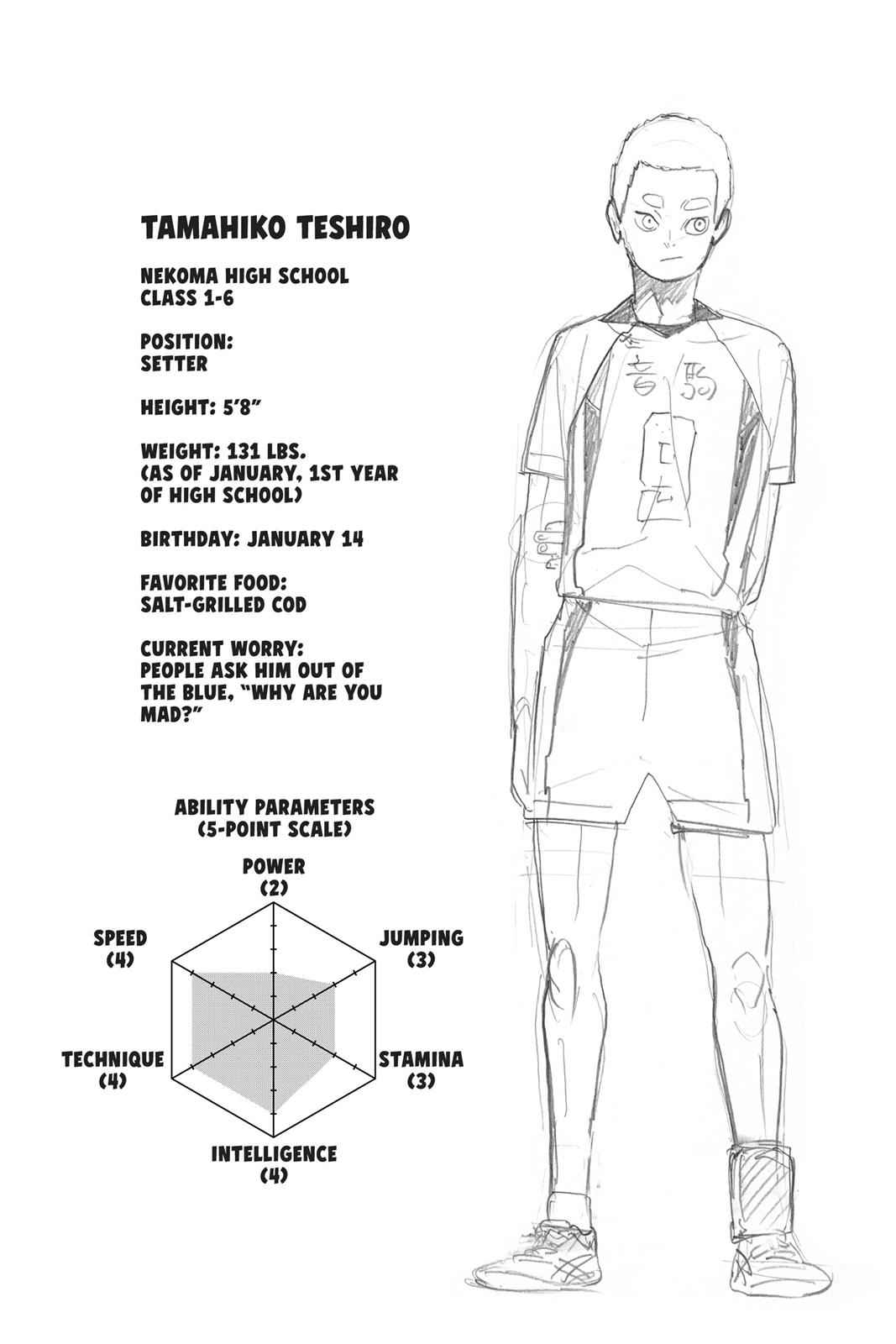 Haikyu!! Chap 317 - Next Chap 318