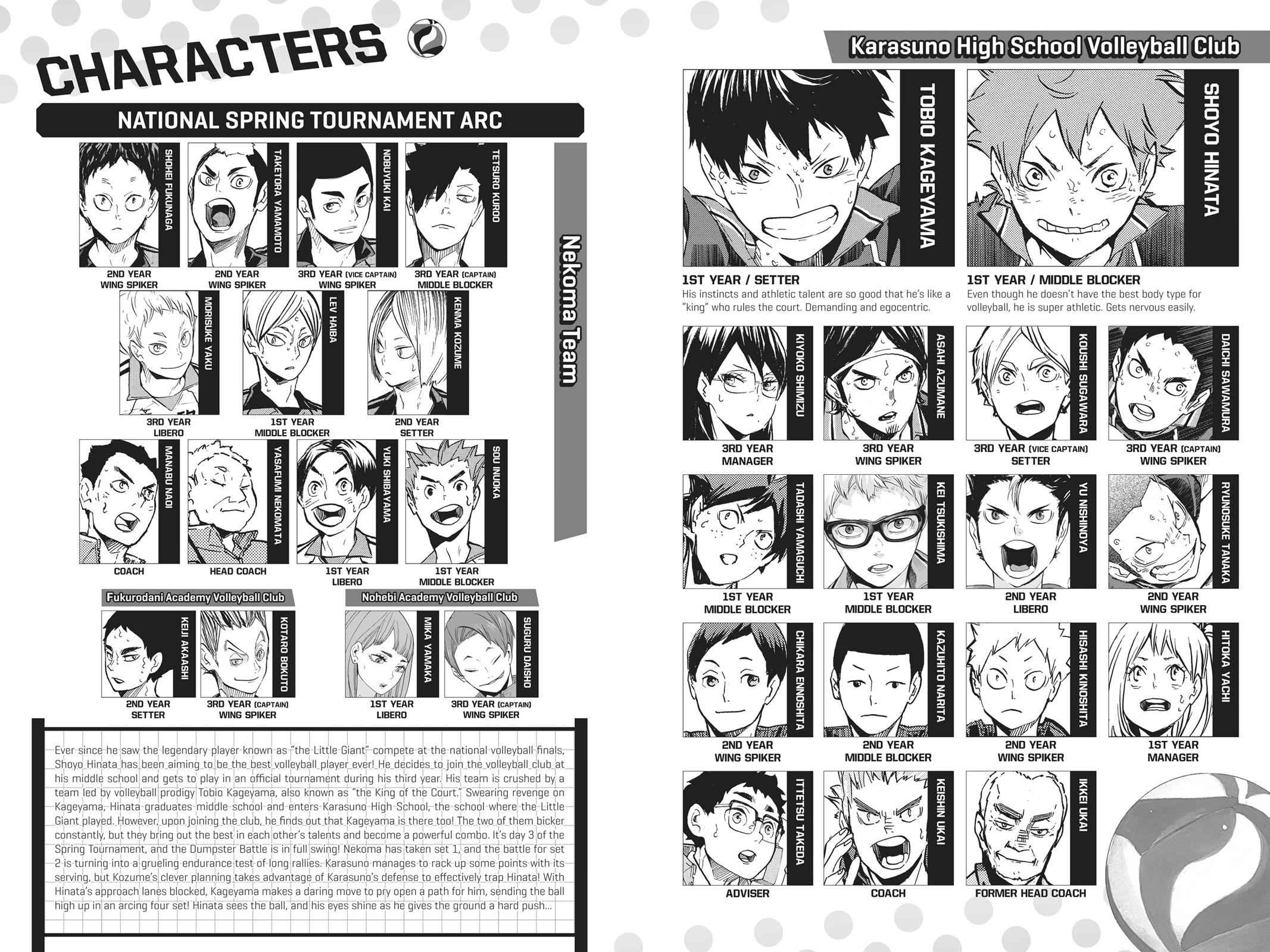 Haikyu!! Chap 315 - Next Chap 316