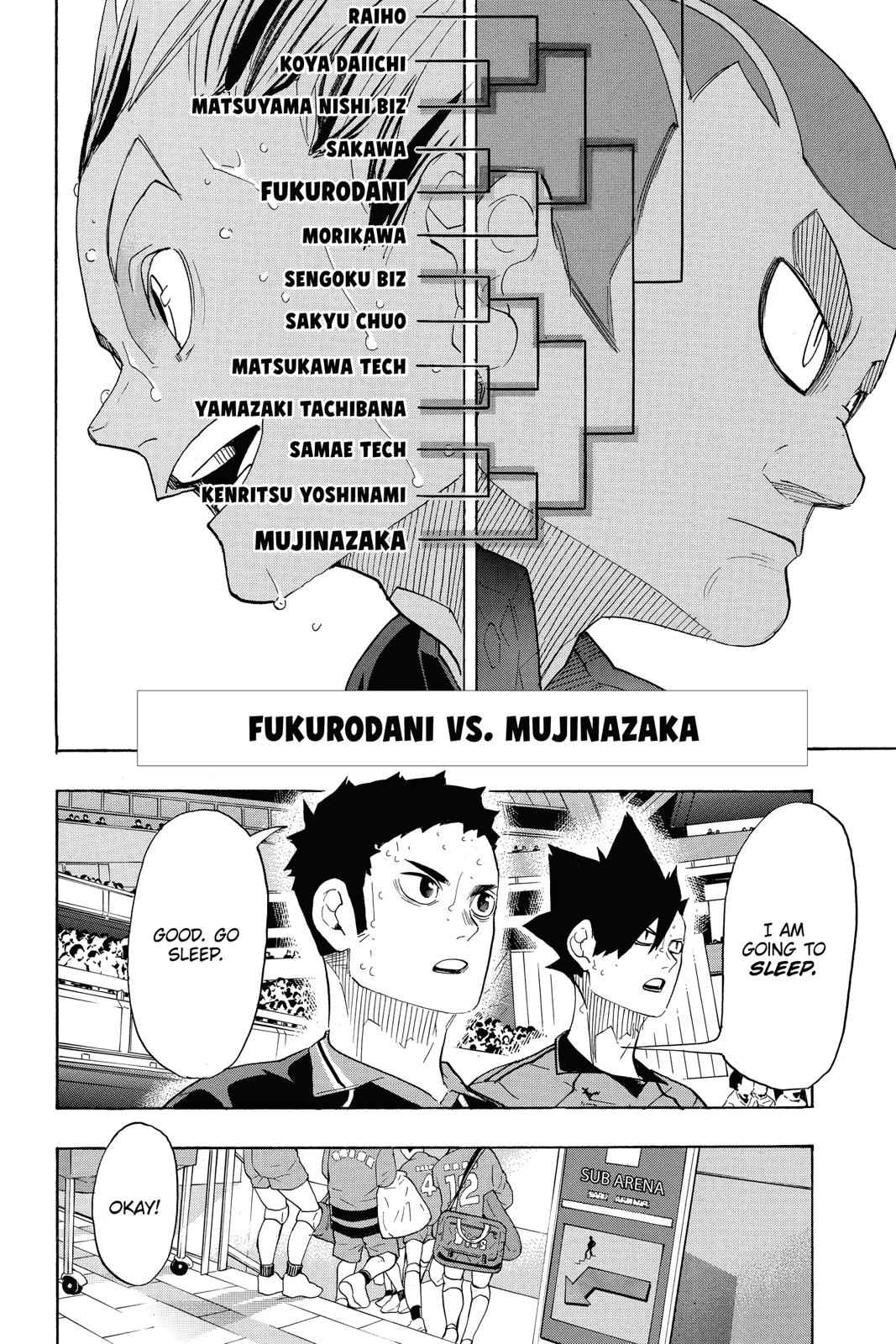Haikyu!! Chap 326 - Next Chap 327