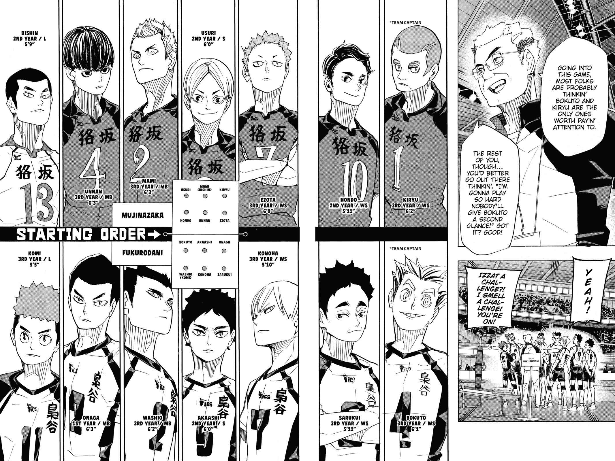 Haikyu!! Chap 328 - Next Chap 329