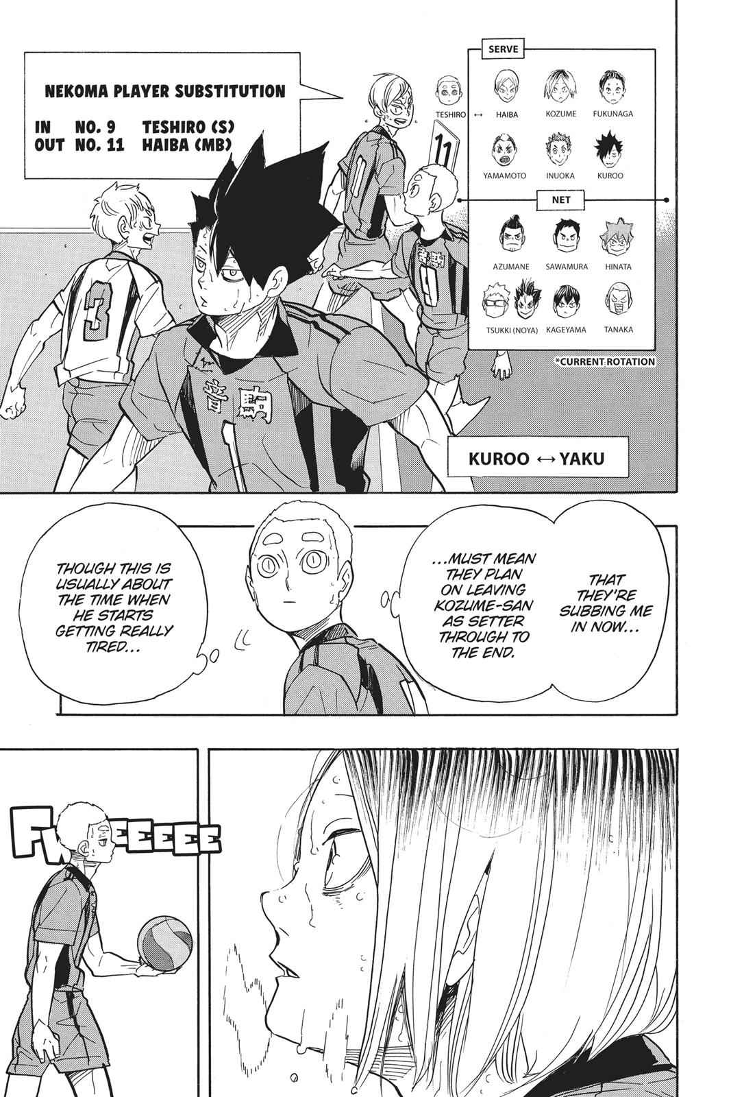 Haikyu!! Chap 322 - Next Chap 323