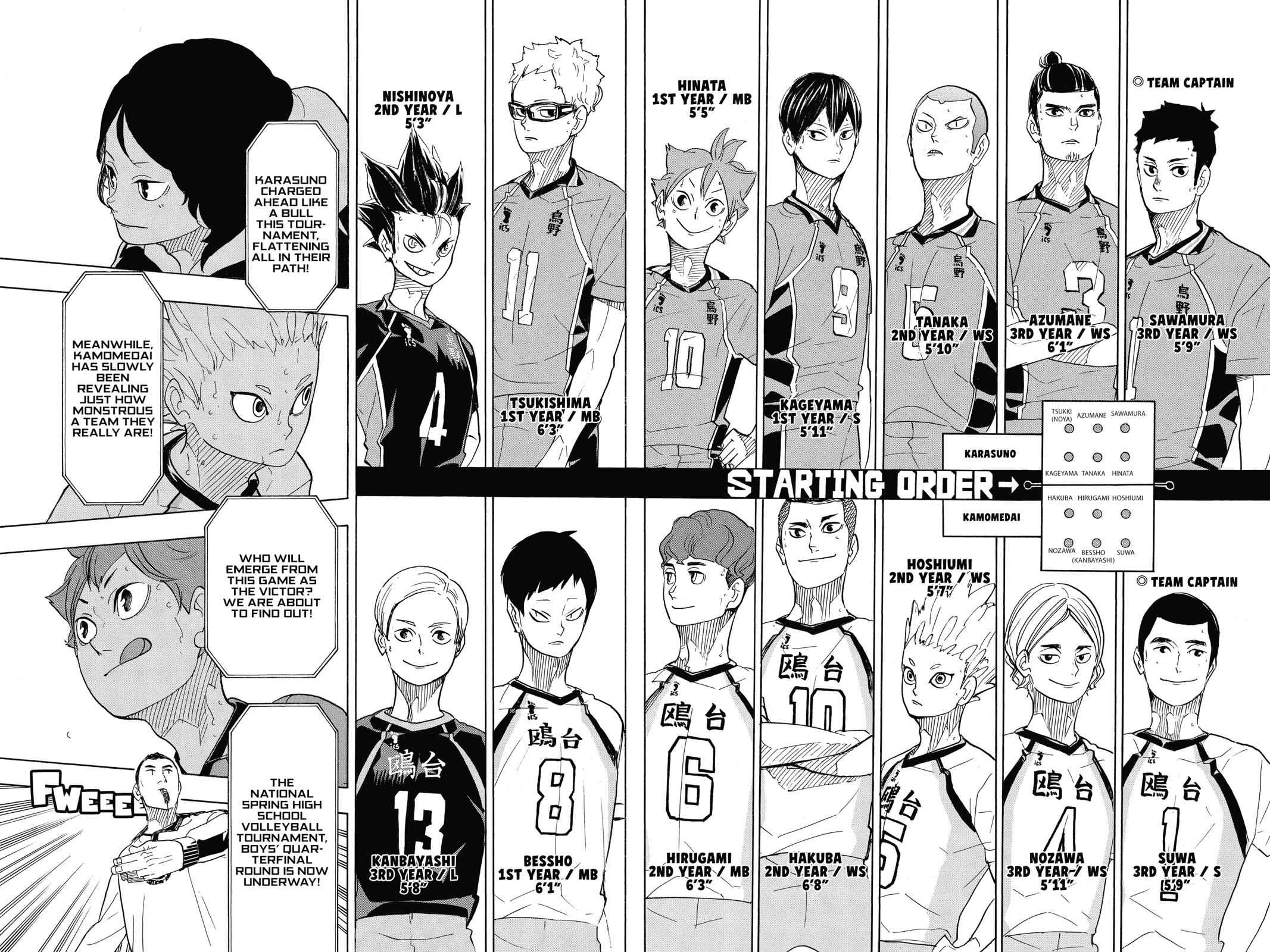 Haikyu!! Chap 339 - Next Chap 340