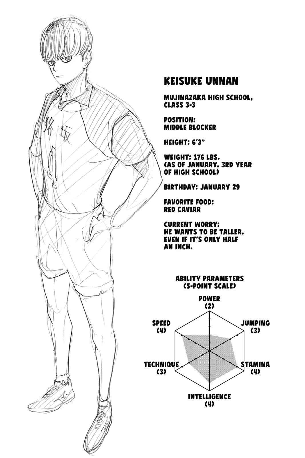 Haikyu!! Chap 333 - Next Chap 334