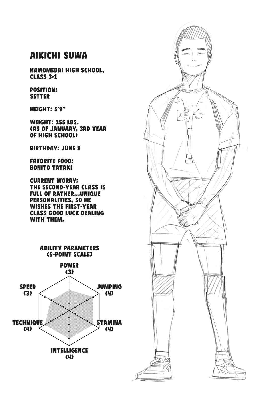 Haikyu!! Chap 344 - Next Chap 345