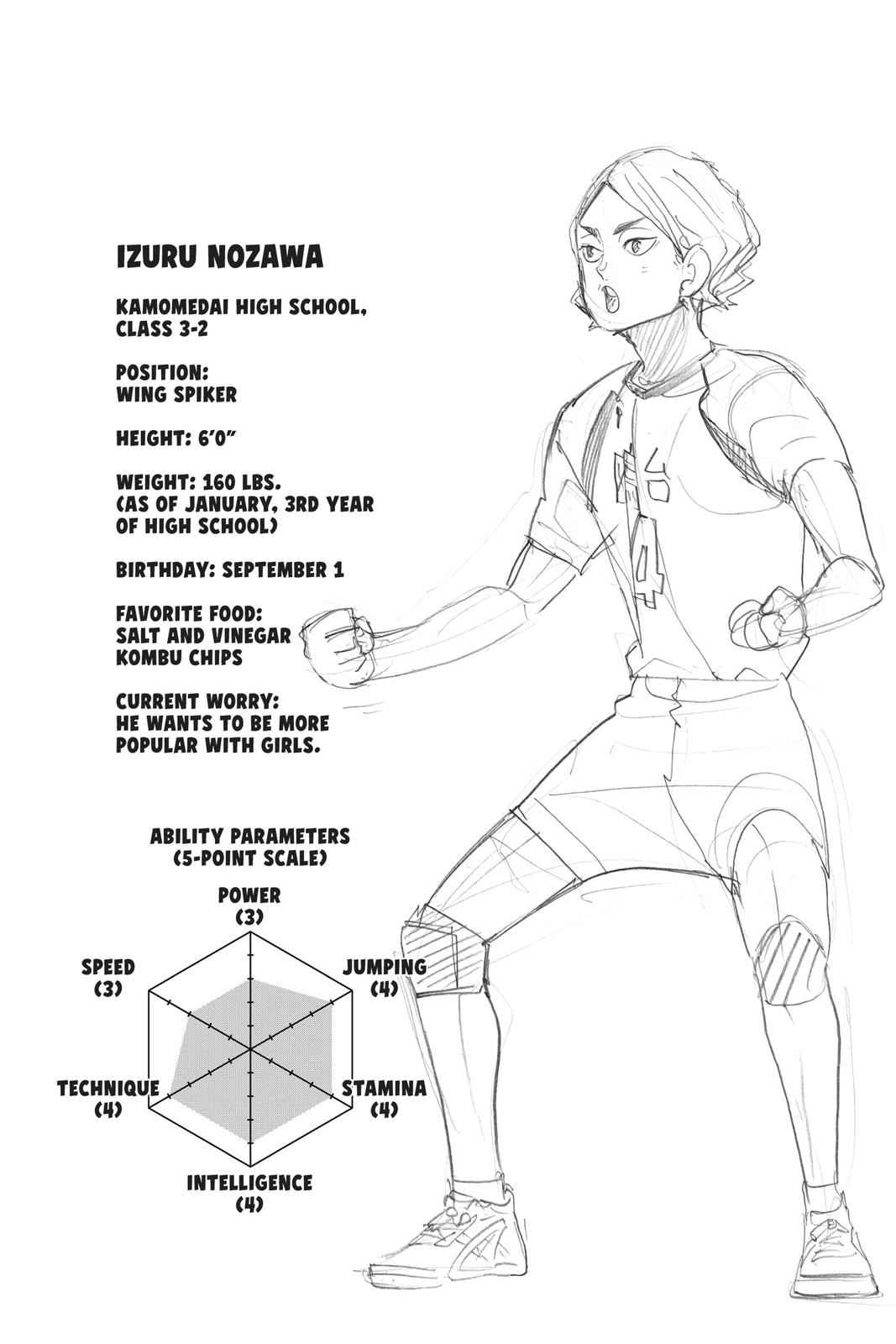 Haikyu!! Chap 346 - Next Chap 347