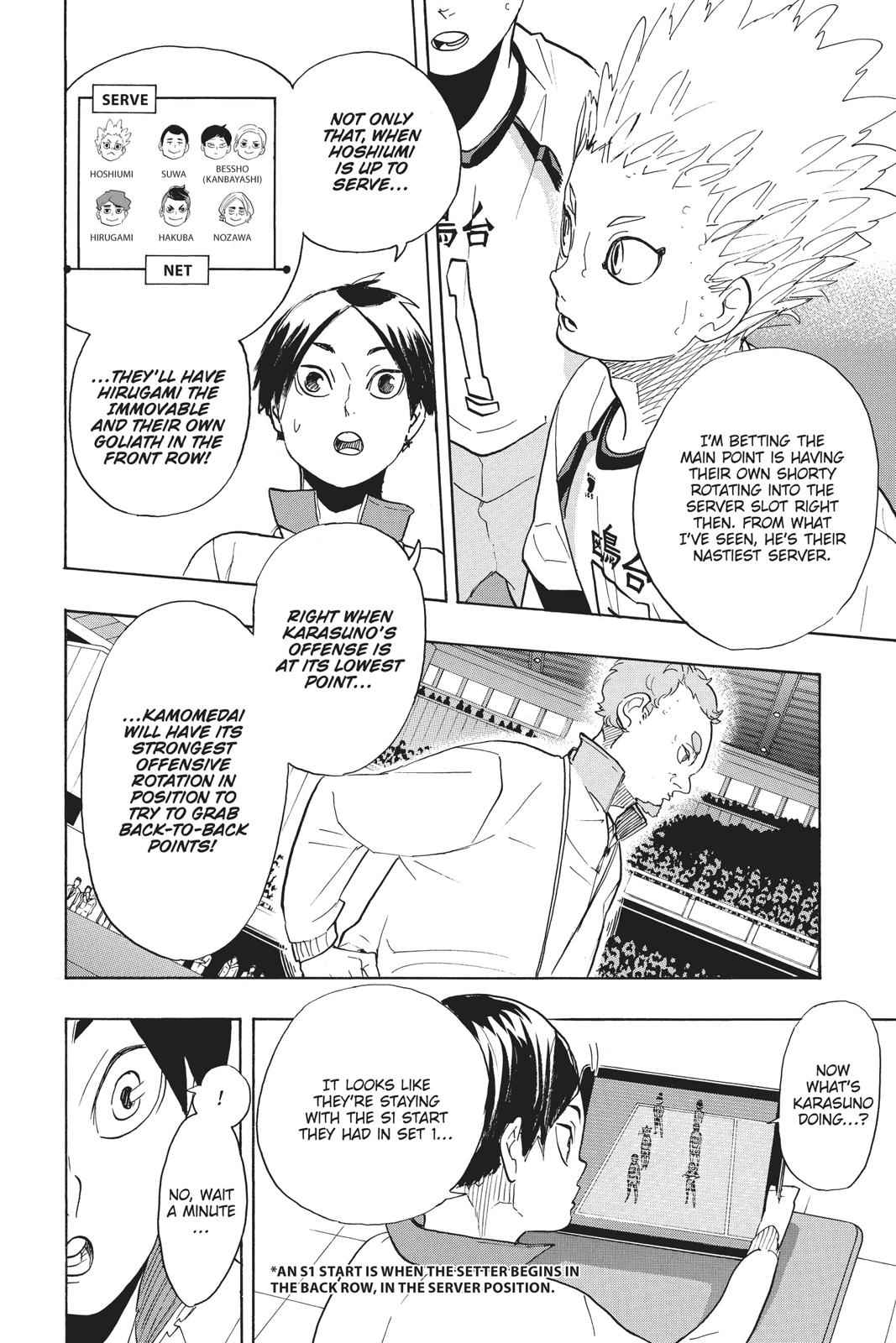 Haikyu!! Chap 346 - Next Chap 347