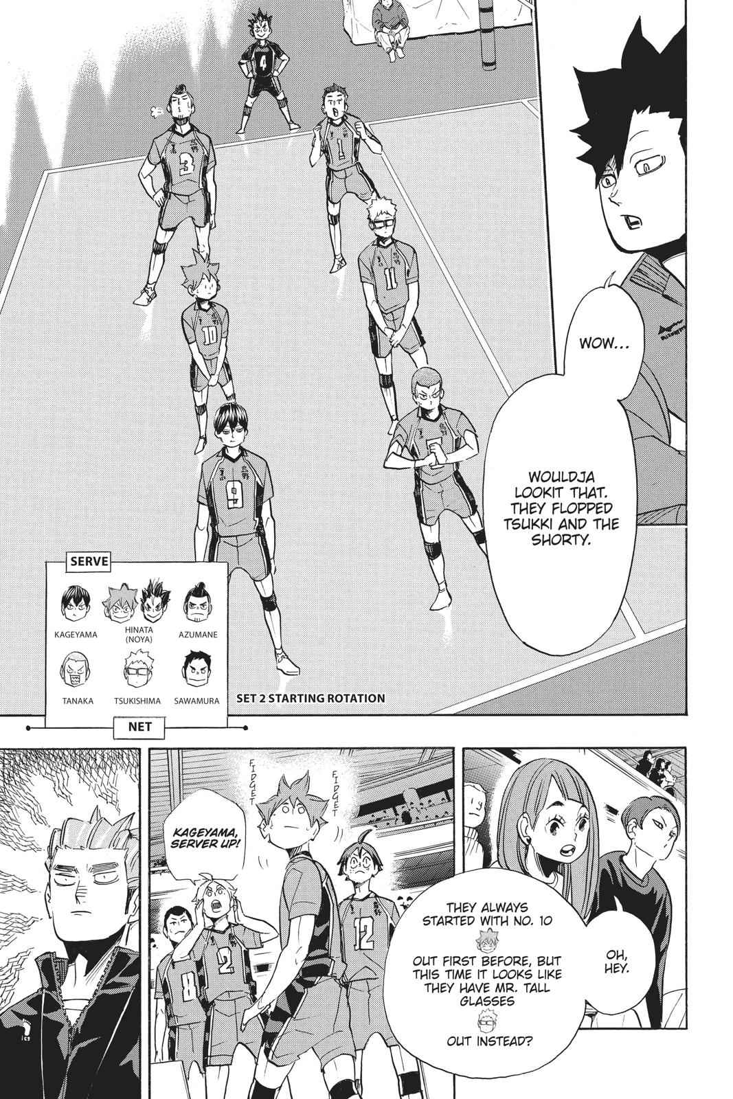Haikyu!! Chap 346 - Next Chap 347