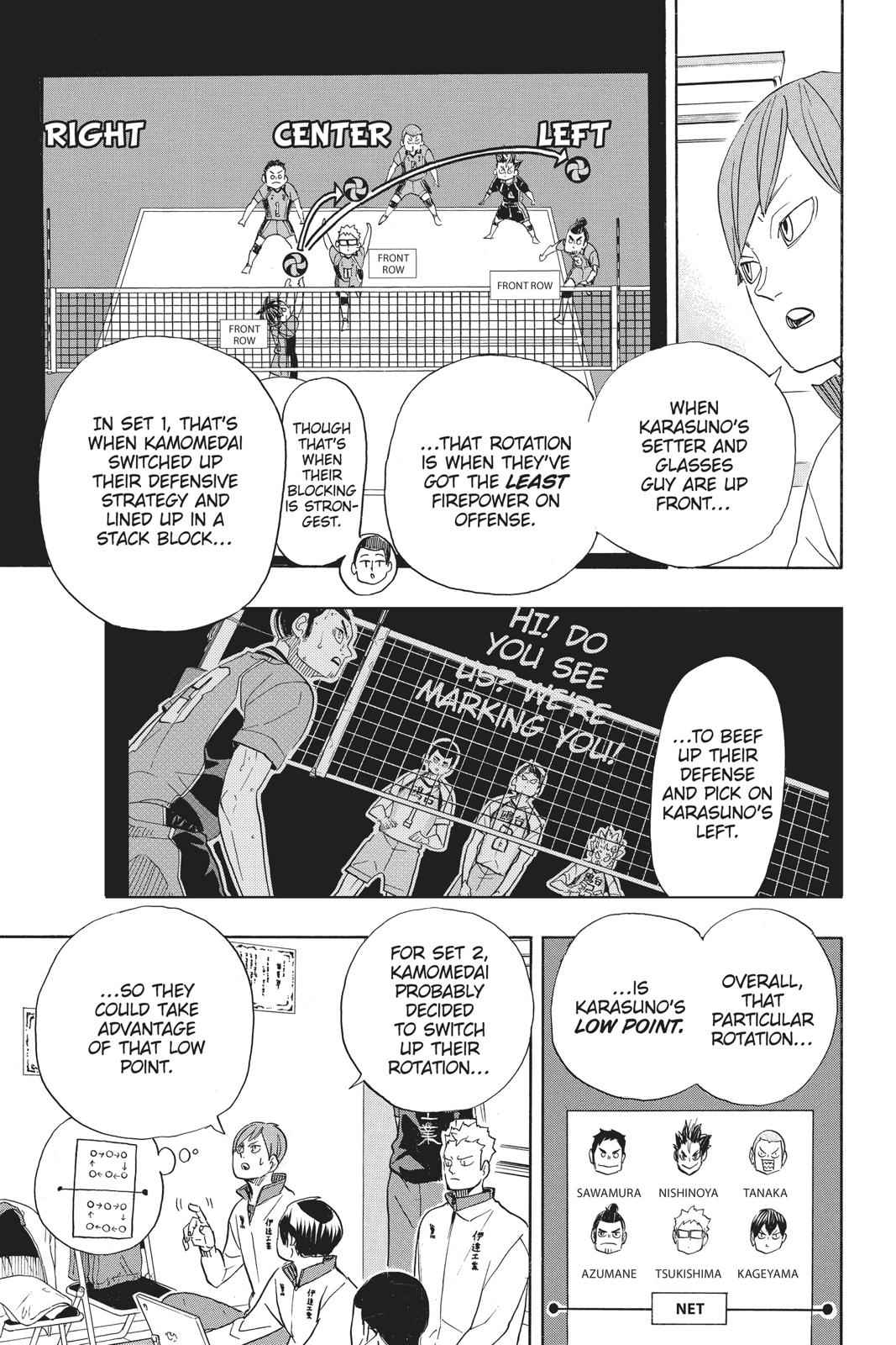 Haikyu!! Chap 346 - Next Chap 347