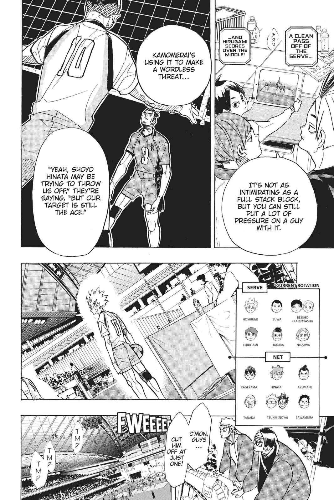 Haikyu!! Chap 348 - Next Chap 349