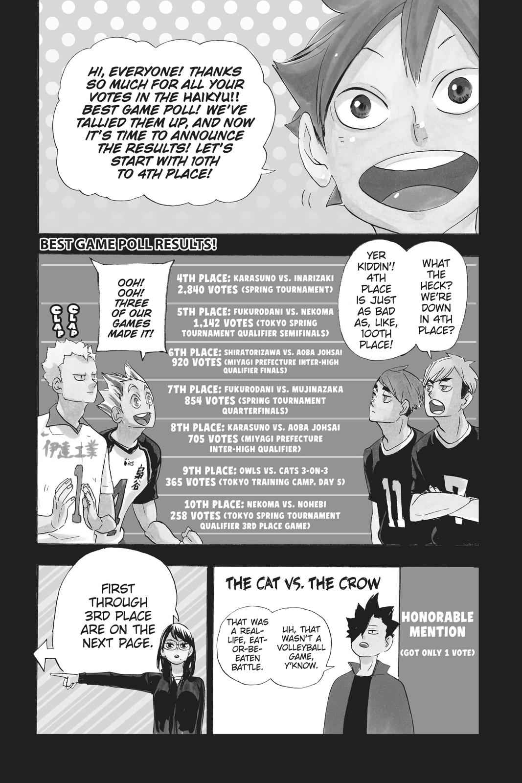 Haikyu!! Chap 349 - Next Chap 350