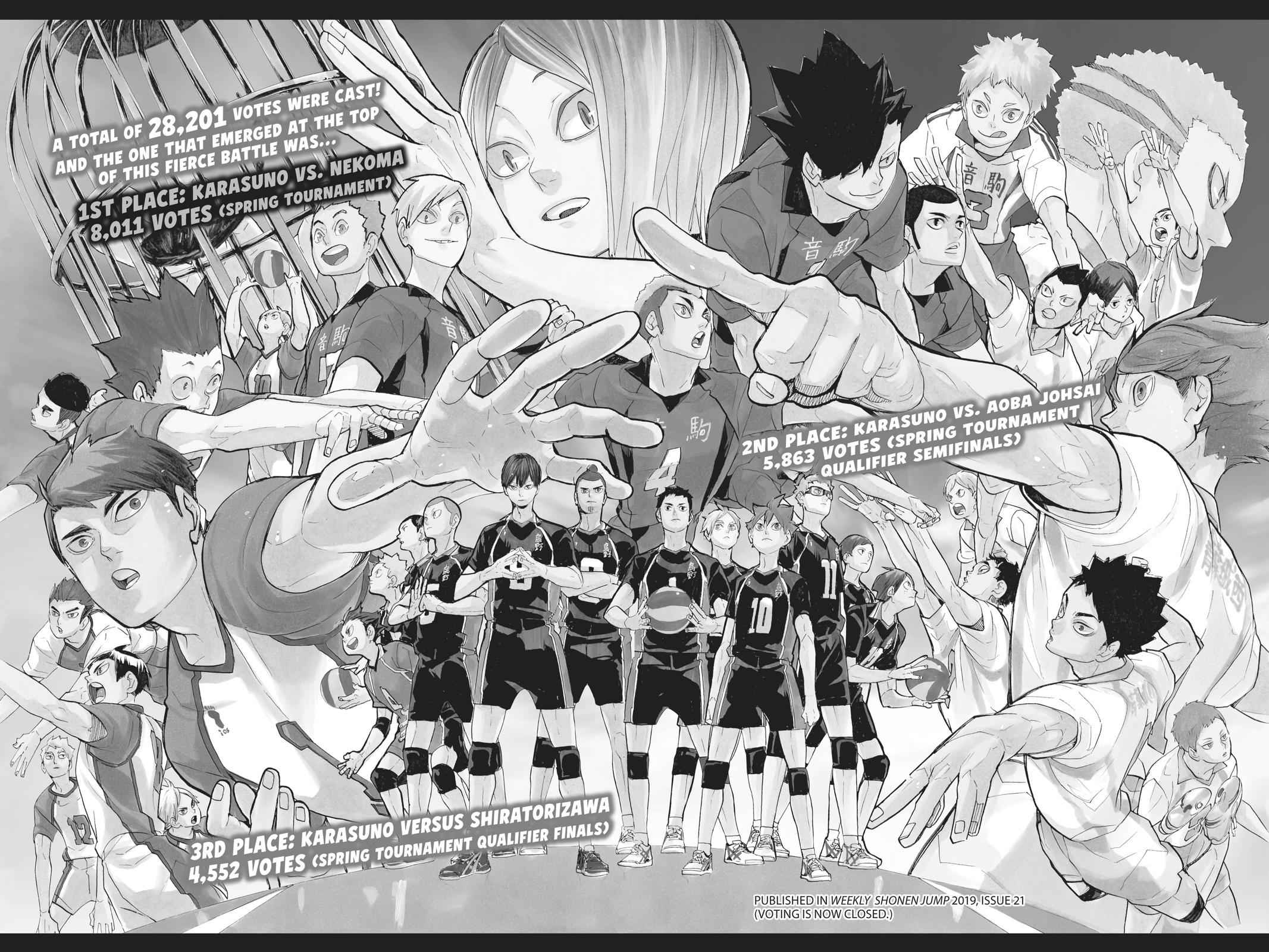 Haikyu!! Chap 349 - Next Chap 350
