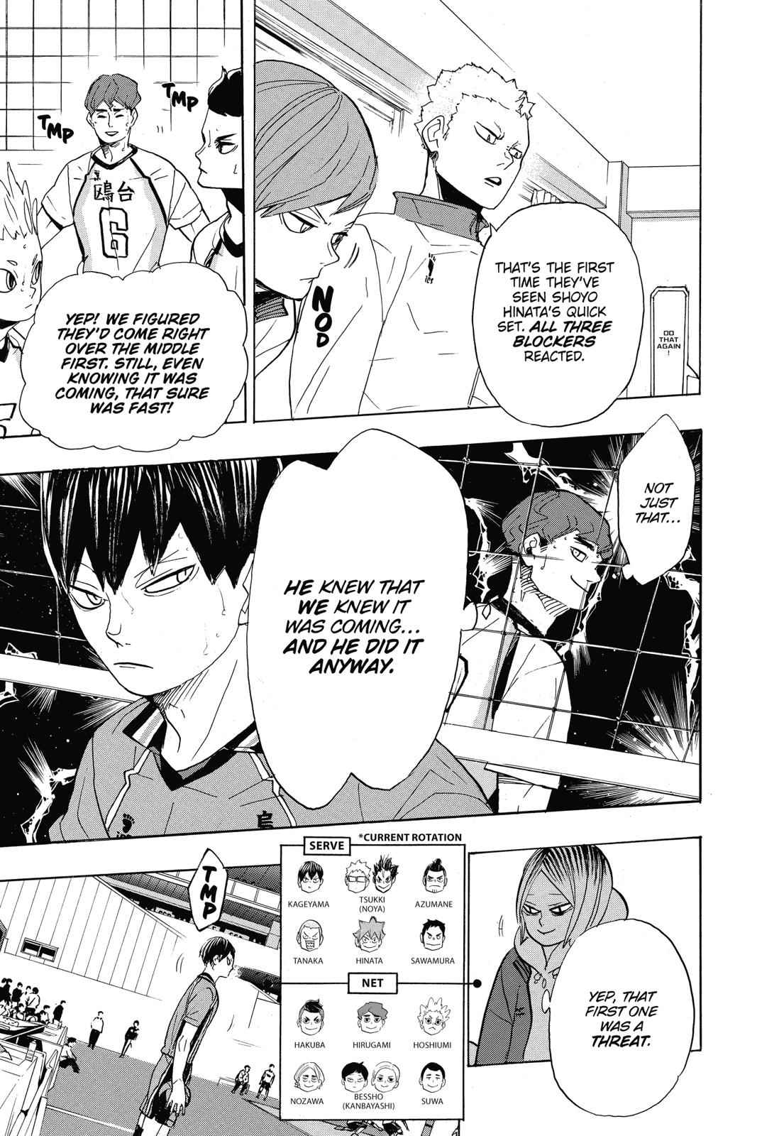 Haikyu!! Chap 340 - Next Chap 341
