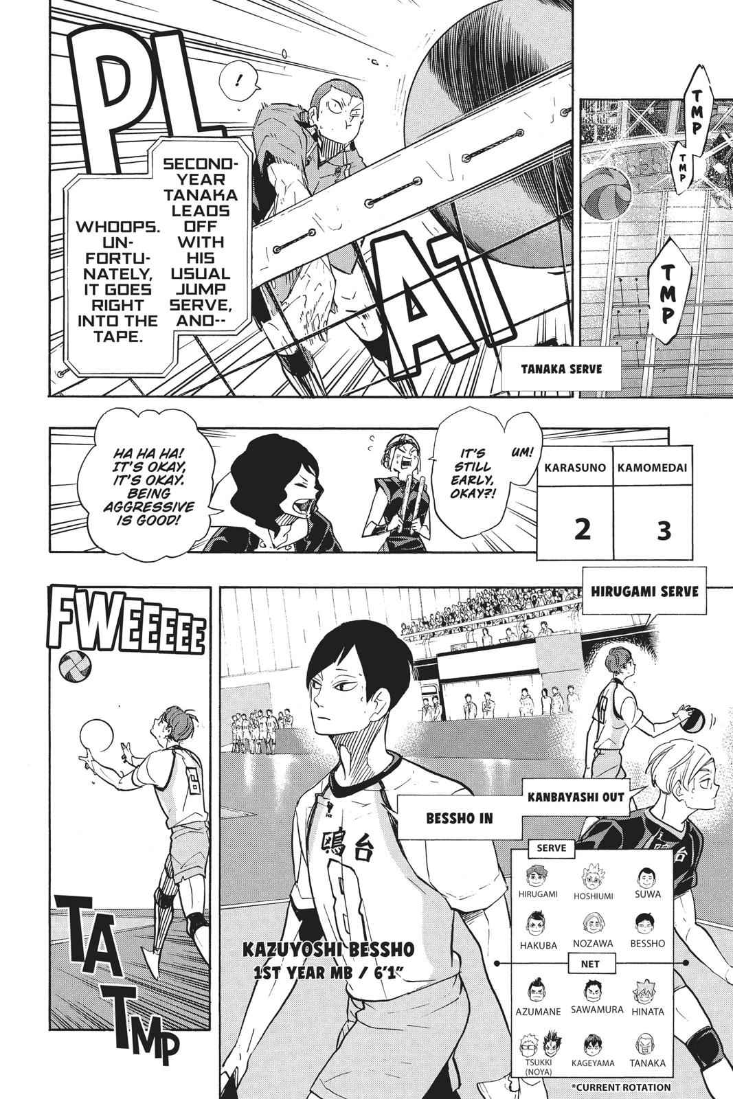 Haikyu!! Chap 341 - Next Chap 342