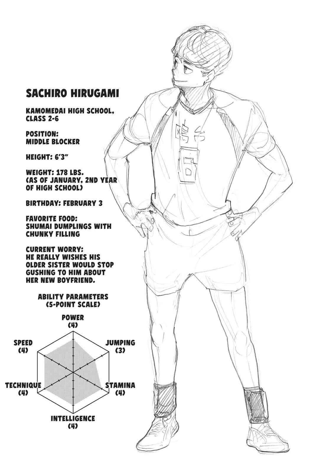 Haikyu!! Chap 341 - Next Chap 342