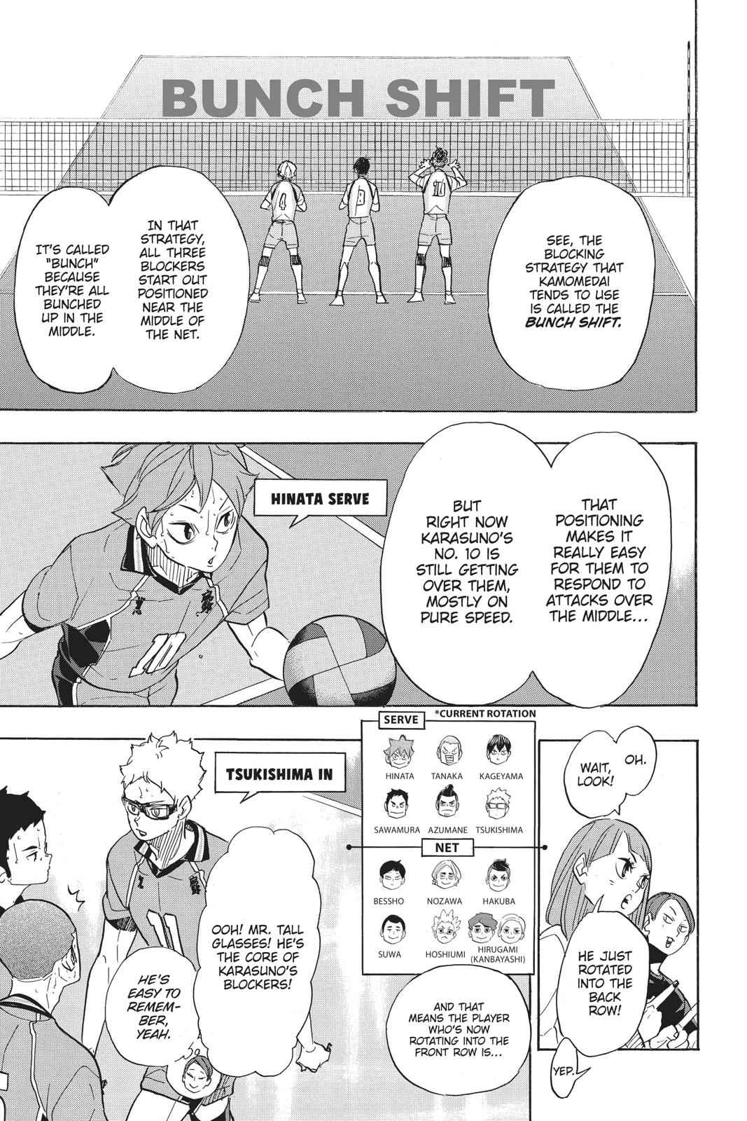 Haikyu!! Chap 342 - Next Chap 343