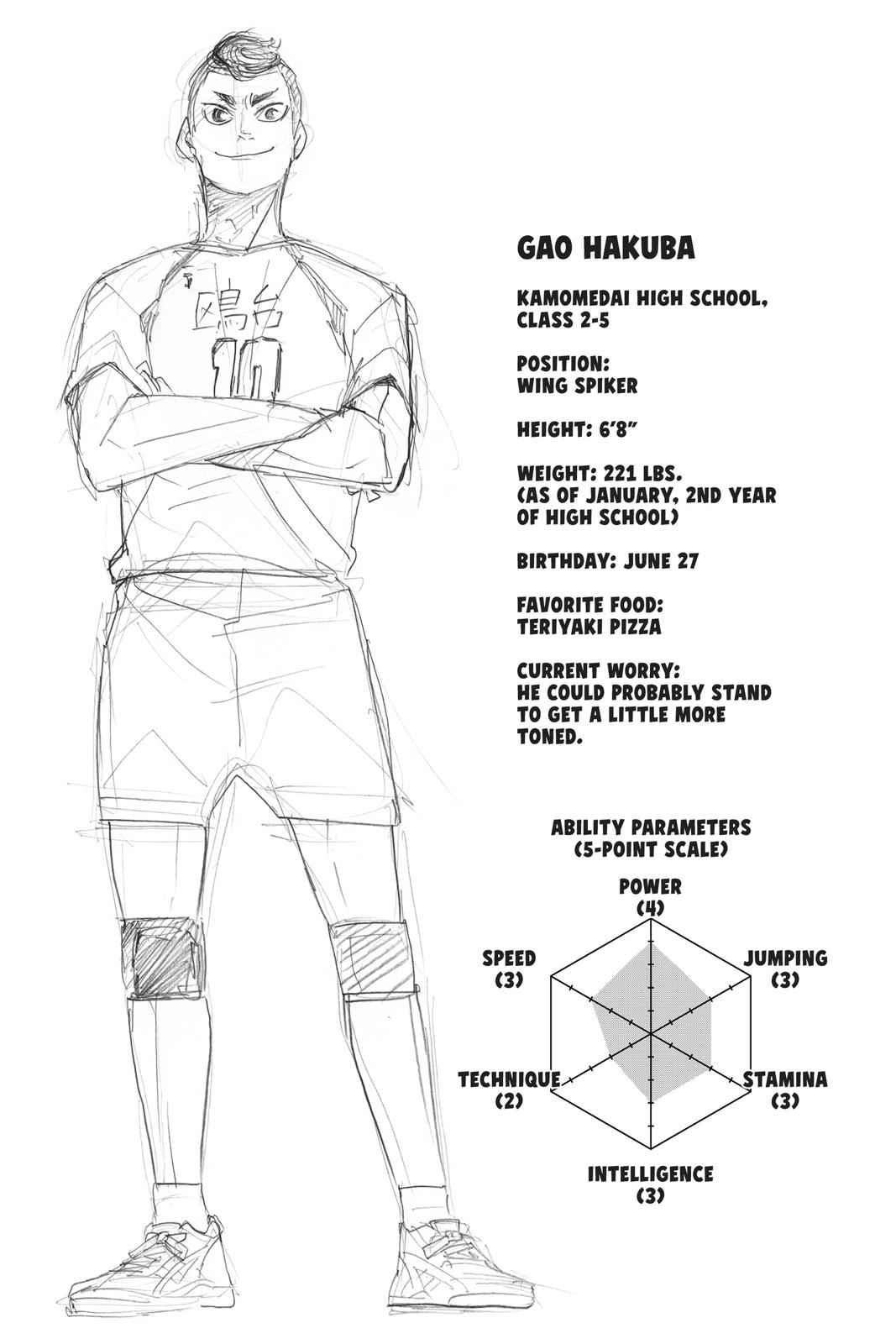 Haikyu!! Chap 342 - Next Chap 343