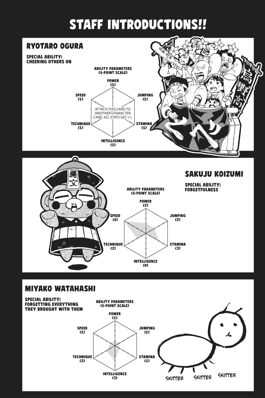 Haikyu!! Chap 357 - Next Chap 358