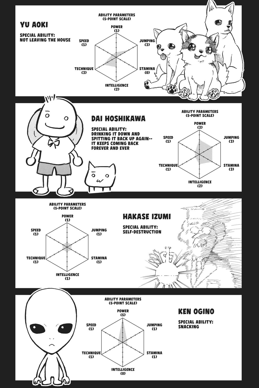 Haikyu!! Chap 357 - Next Chap 358