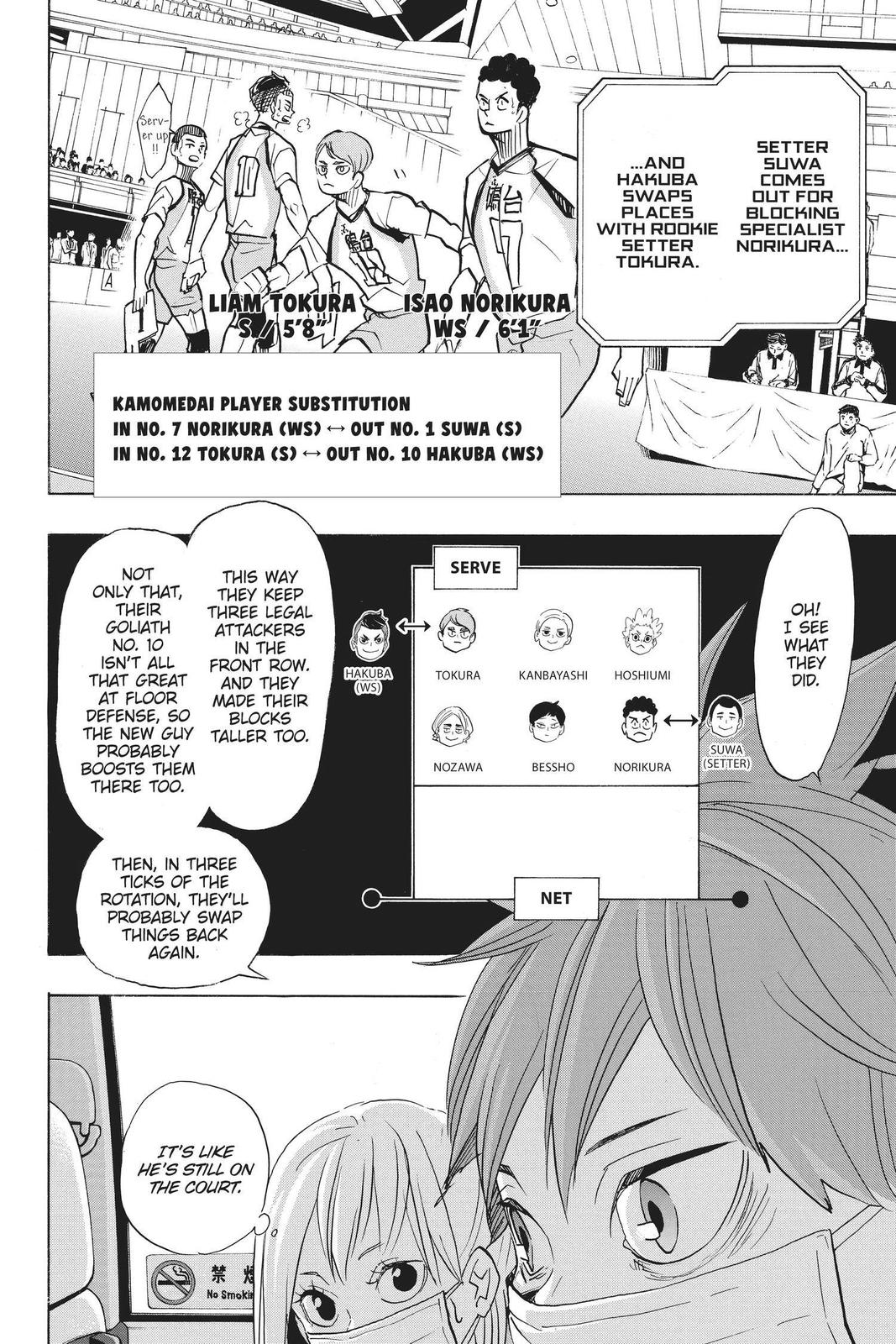 Haikyu!! Chap 366 - Next Chap 367