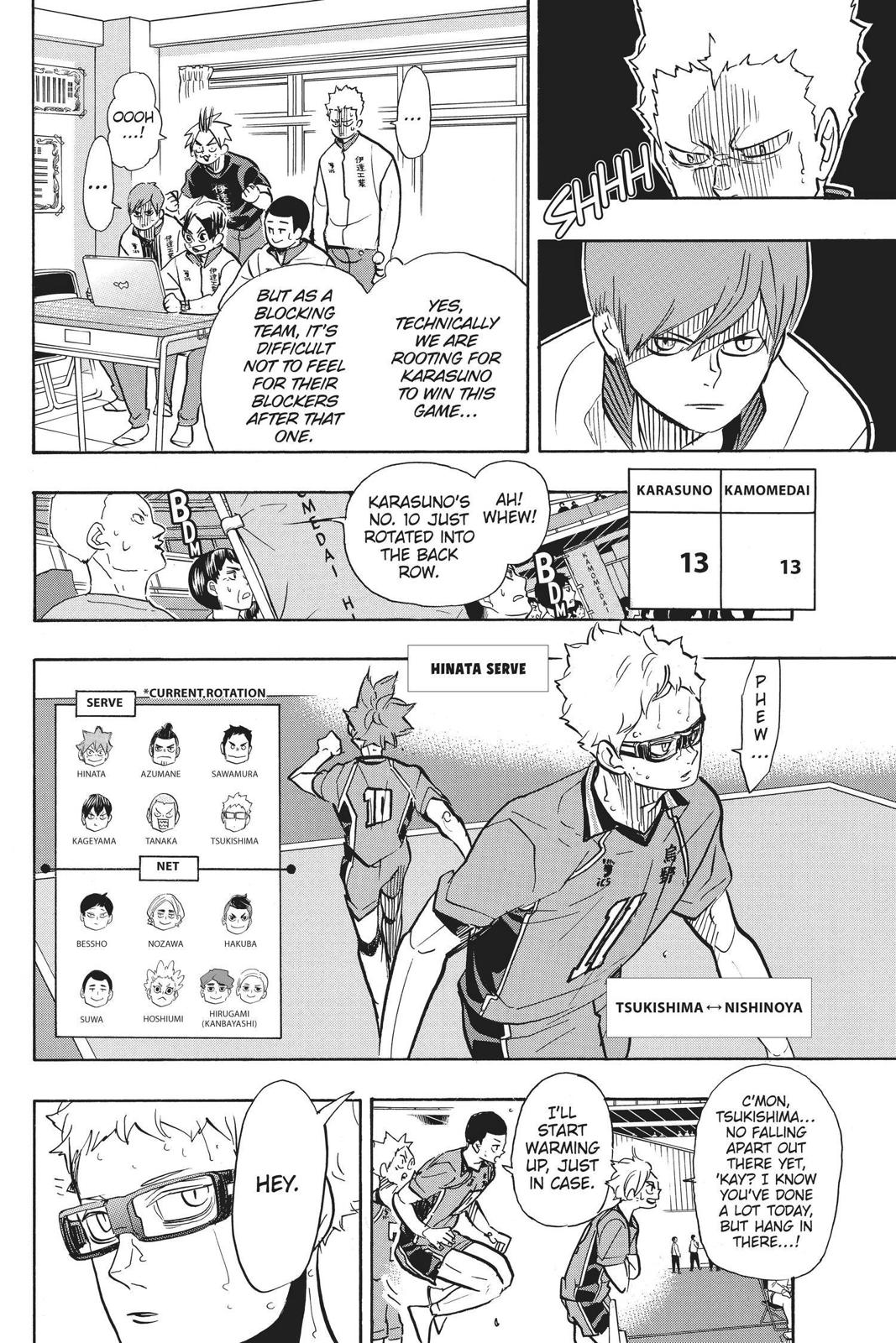 Haikyu!! Chap 363 - Next Chap 364