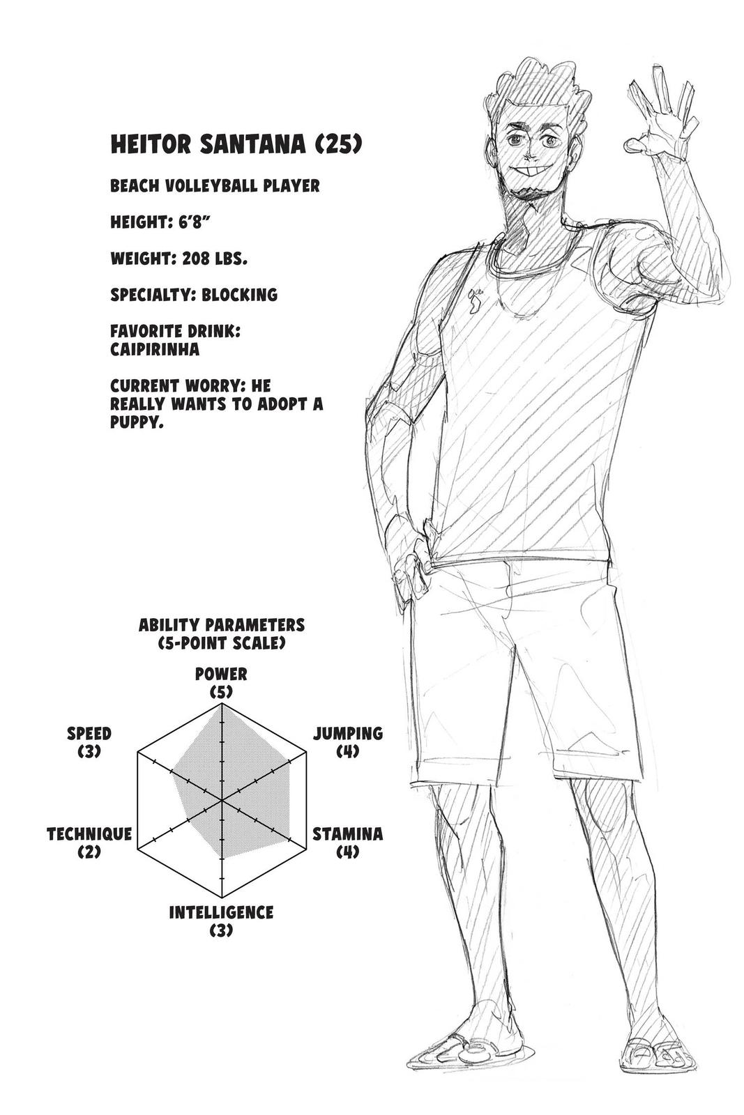 Haikyu!! Chap 375 - Next Chap 376