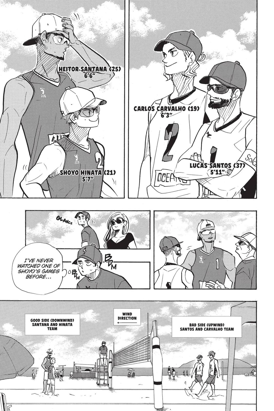 Haikyu!! Chap 375 - Next Chap 376