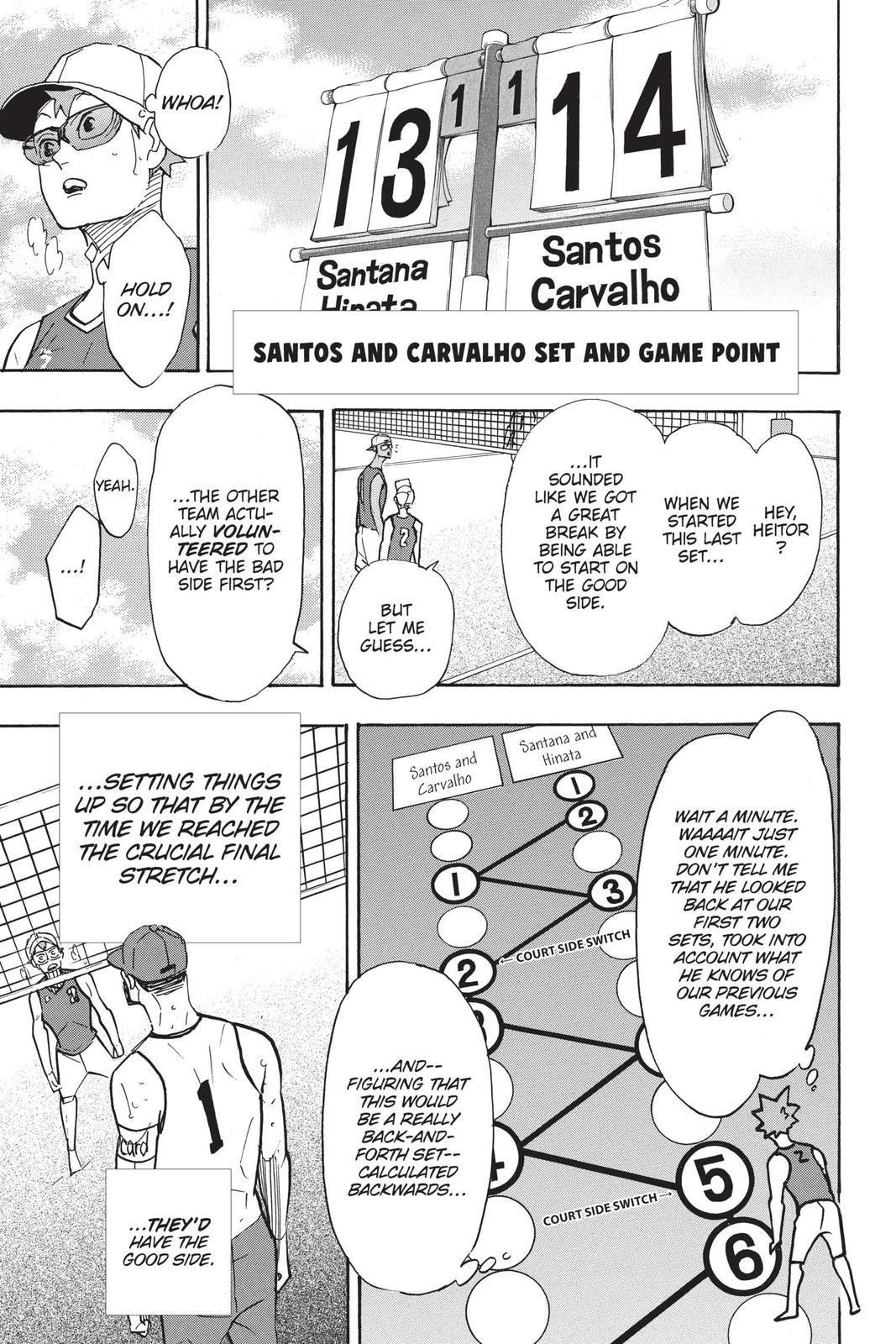 Haikyu!! Chap 376 - Next Chap 377