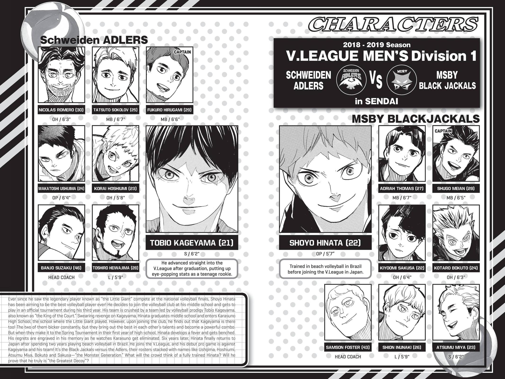Haikyu!! Chap 385 - Next Chap 386