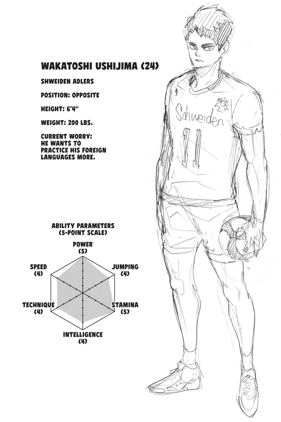 Haikyu!! Chap 386 - Next Chap 387