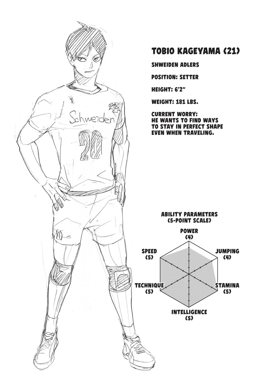 Haikyu!! Chap 389 - Next Chap 390