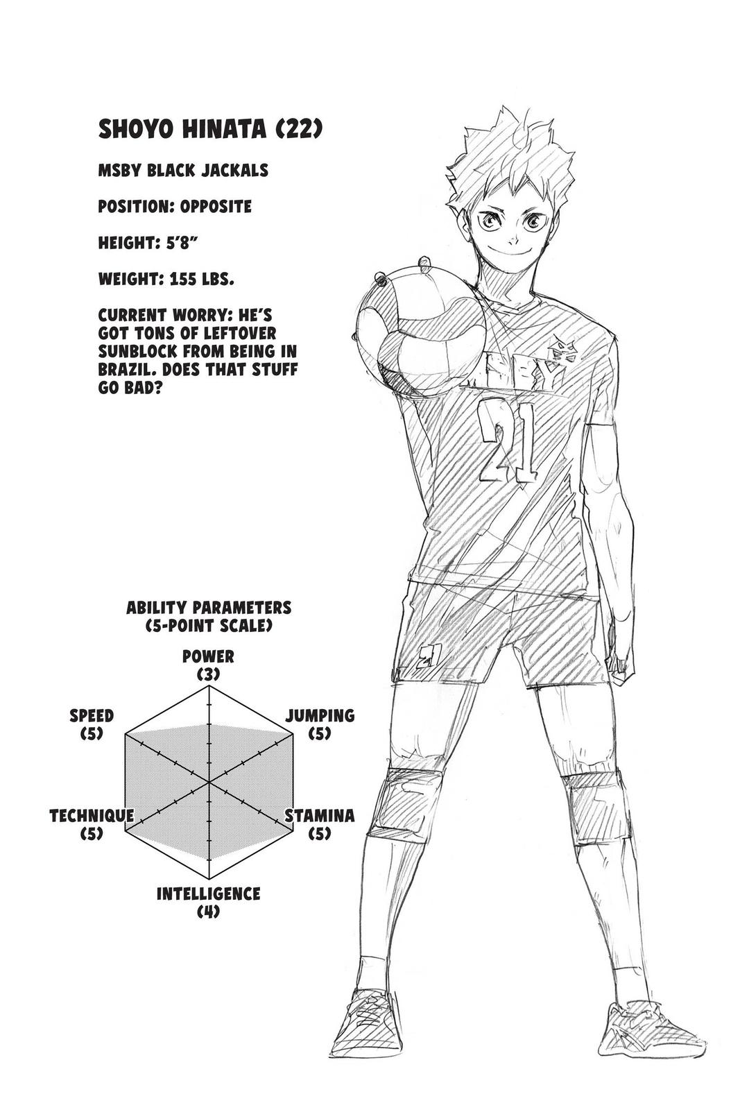 Haikyu!! Chap 380 - Next Chap 381
