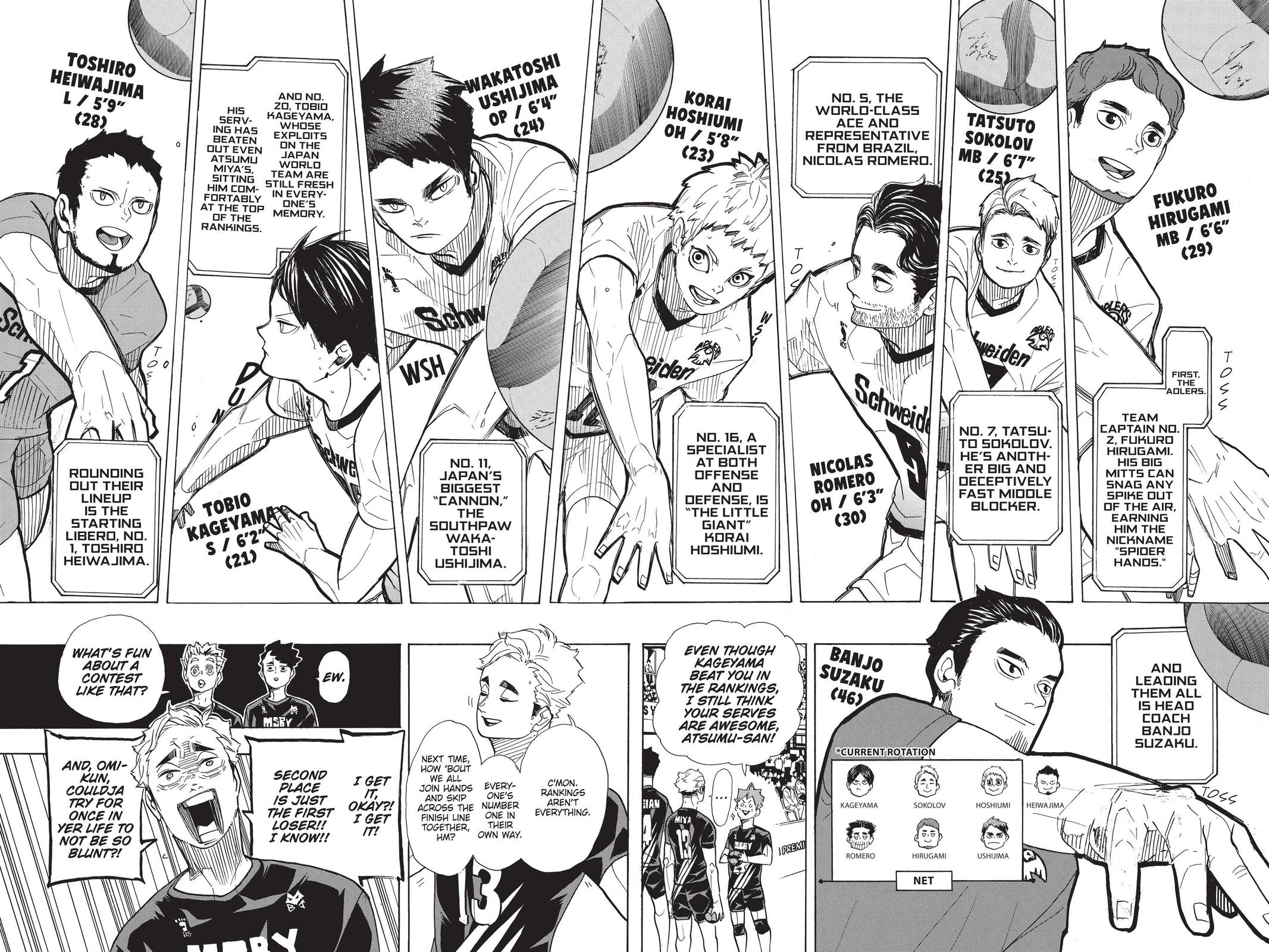 Haikyu!! Chap 380 - Next Chap 381