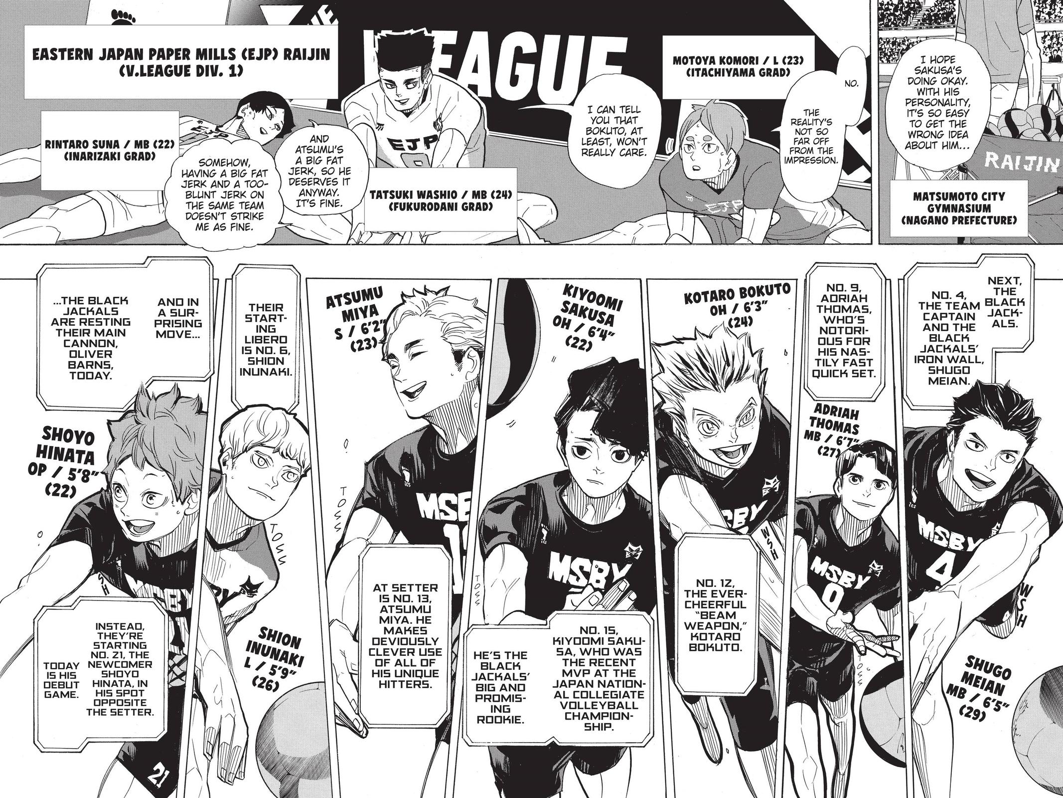Haikyu!! Chap 380 - Next Chap 381