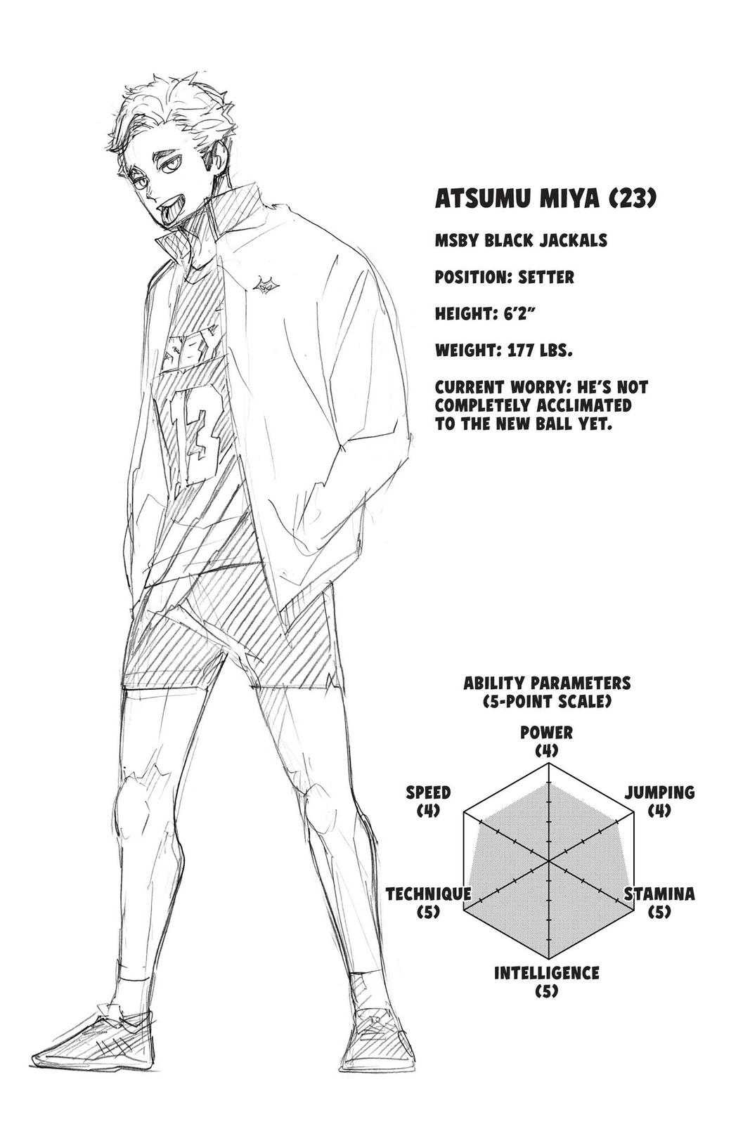 Haikyu!! Chap 381 - Next Chap 382