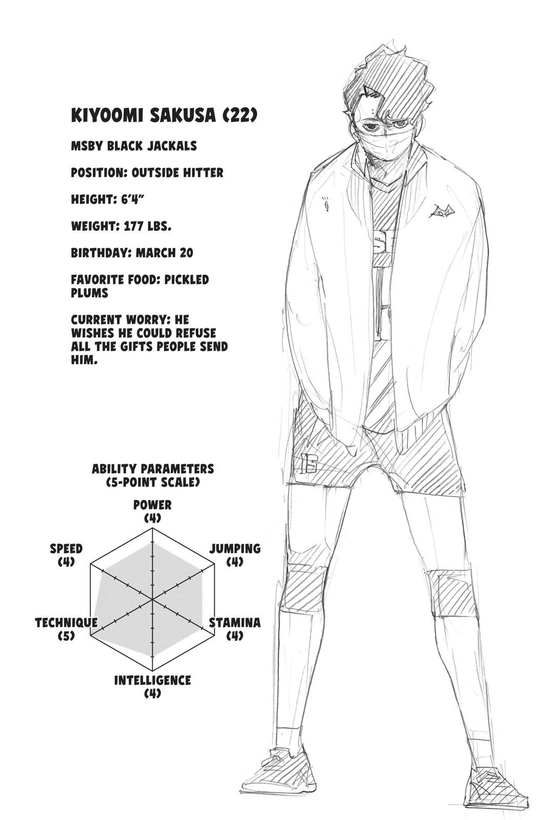 Haikyu!! Chap 382 - Next Chap 383
