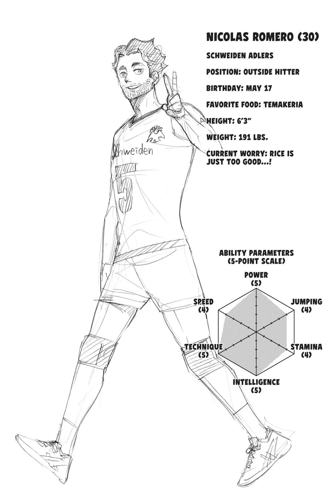 Haikyu!! Chap 383 - Next Chap 384