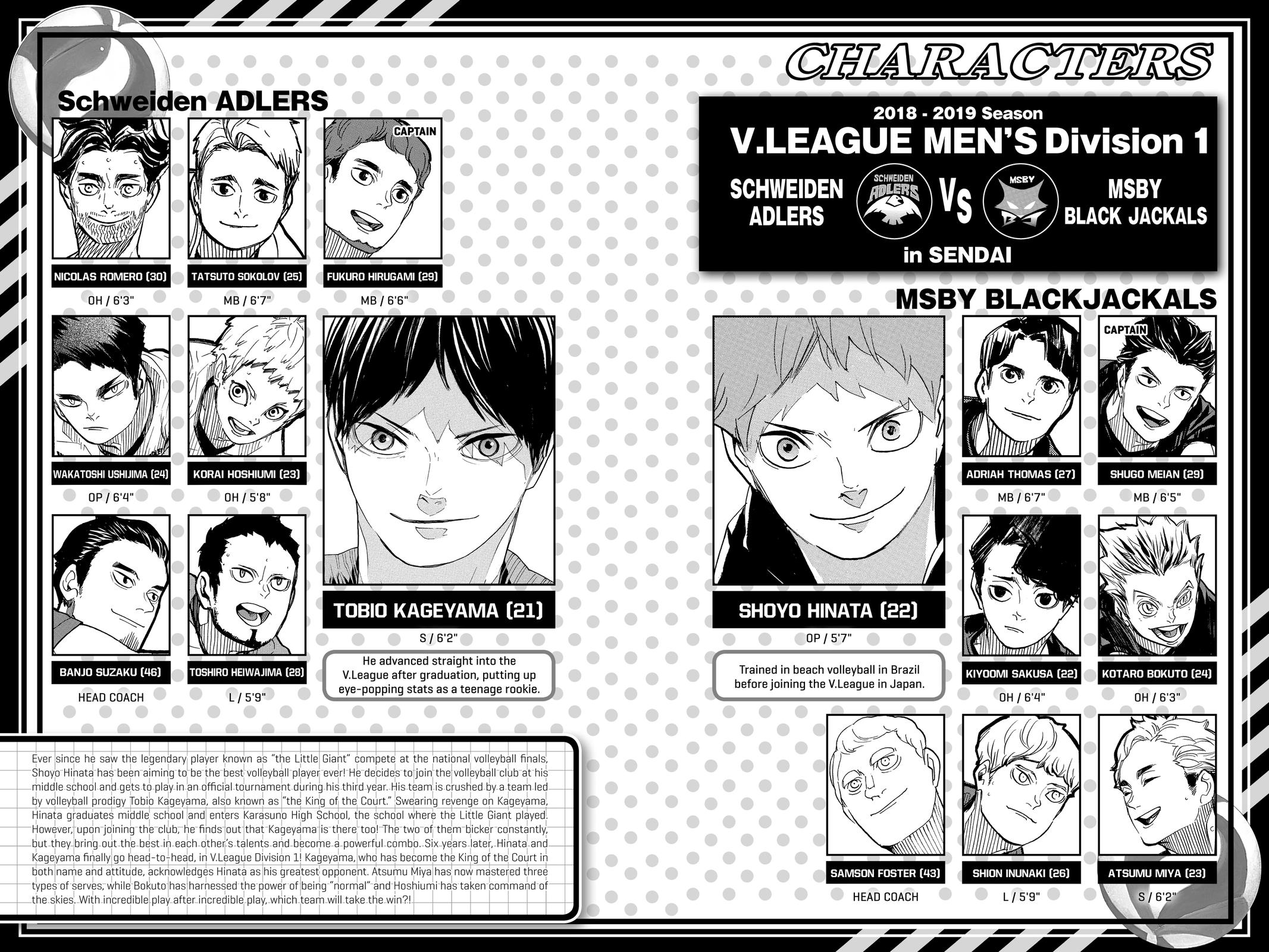 Haikyu!! Chap 394 - Next Chap 395