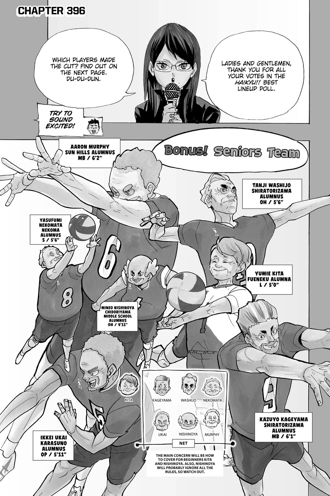 Haikyu!! Chap 396 - Next Chap 397