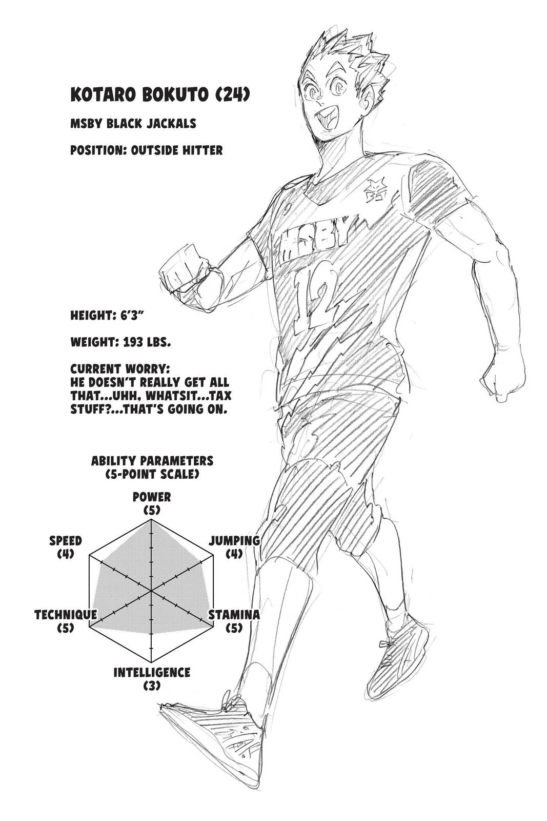 Haikyu!! Chap 391 - Next Chap 392