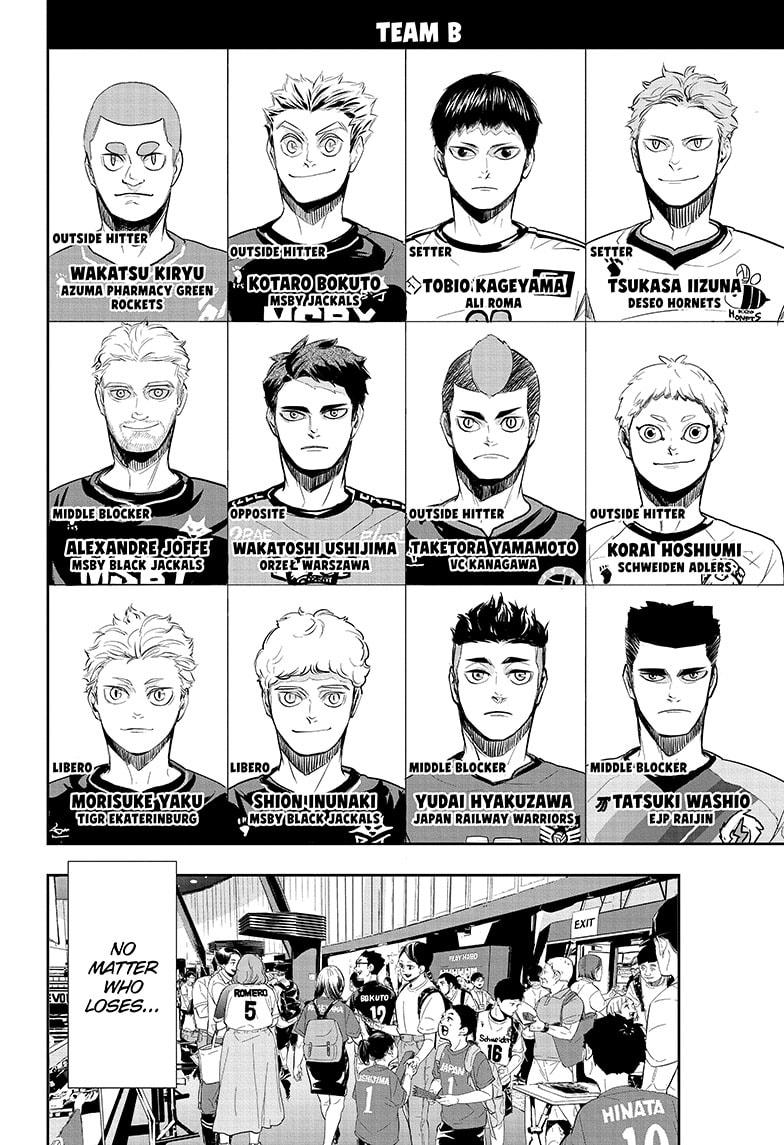 Haikyu!! Chap 402.1 - Next Chap 403.1