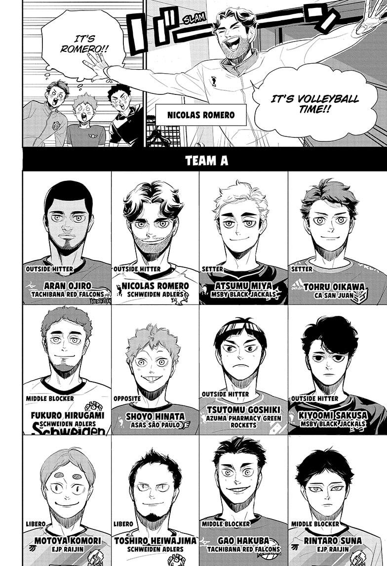 Haikyu!! Chap 402.1 - Next Chap 403.1