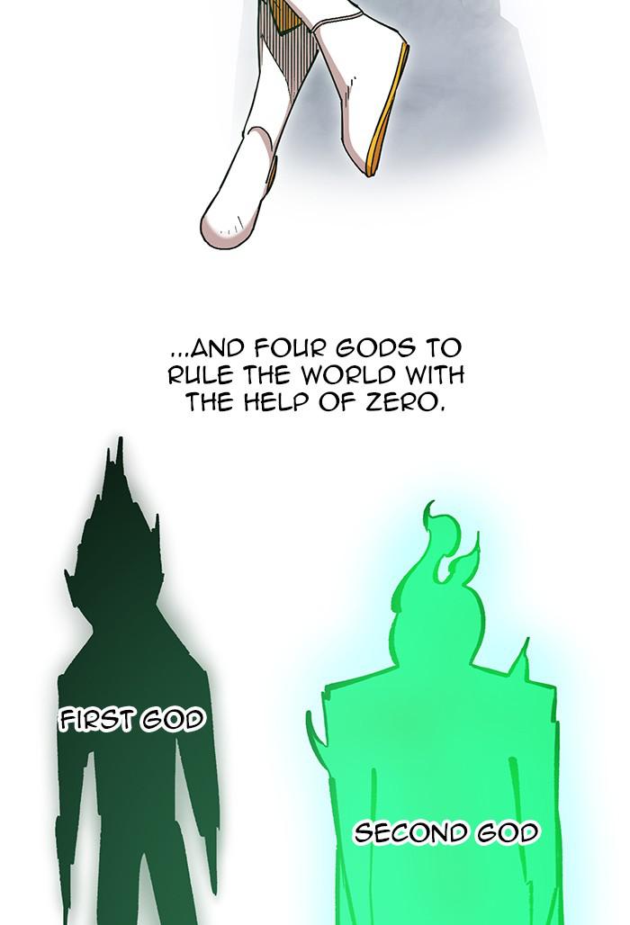 Hardcore Leveling Warrior Chap 427 - Next Chap 428